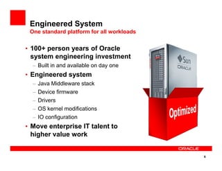 Engineered System
One standard platform for all workloads
• 100+ person years of Oracle
system engineering investment
– Built in and available on day one
• Engineered system
– Java Middleware stack
6
– Java Middleware stack
– Device firmware
– Drivers
– OS kernel modifications
– IO configuration
• Move enterprise IT talent to
higher value work
 