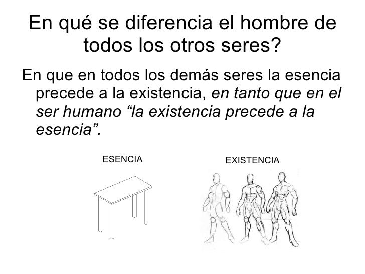 Existencialismo de Jean Paul Sartre