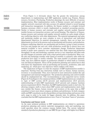 IMDS       From Figure 3, it obviously shows that the greater the interactions among
108,8   departments in implementing each ERP application module (e.g. Finance, Human
        resource, Inventory, Purchasing, Production planning), the more difﬁculty of success
        implementation. Most implementation works of Human resource and customer and
        supplier network concerned with data accuracy & updated related to record keeping
        and transaction management. In addition, the ﬁnance module is a straight forward
1056    business processes which is mostly implemented as standard accounting practice.
        Similar to human resource and customer and supplier network module, ﬁnancial
        module focuses on transaction accuracy and record keeping. The objective of ﬁnance,
        human resource and customer and supplier network module are quite simple without
        any conﬂicting objective with other departments. The material management and sales
        and marketing module are more complex in term of interactions and individual
        departmental objectives. In material management, typically, there are at least two
        departments involved in the process such as purchasing and inventory and production.
        Common conﬂicting objective are purchasing and inventory trying to keep inventory
        level low and cheaper per unit cost, while production would like to always have raw
        material available to serve customer requirement change. Production department
        trends to prefer more expensive raw material that they think improving production
        throughput. In sale and marketing, customer service is very important and often ends
        up with changes of customer order with a short period notice to production. More over,
        the sale and marketing consider order based on monthly or quarterly sales while the
        production have daily or weekly schedule. The same number of customer quarterly
        order, may have different impact on production schedule in which leads to overtime
        cost and delayed shipment. Above all the production planning and control has to deal
        with many key departments such as purchasing and inventory, production, sales and
        marketing, etc. which have own objectives which conﬂicts with others.
           The implication of Figure 3 is that the sequence of ERP implementation module is
        important. Starting from less interaction module such as ﬁnance, human resource,
        inventory is recommended. Then, move forward to more interaction module like sale
        management and material management. The production planning and control module
        should be implemented last. This recommendation is also supported survey results
        (Figure 2). From Figure 2, the common problems of ERP implementation are: complexity
        in logic of ERP system (45.76 percent) and implementation (35.9 percent),
        underestimating of both ERP requirements (42.37 percent) and company business
        process requirement (30.51). Therefore, the ERP implementation needs to start slow. By
        allowing company staffs to learn about ERP system and implementation starts from
        easy module like ﬁnance, human resource and inventory at the same time as ERP
        consultant to learn more about company problems and preferences. So both company
        staffs and ERP consultants can develop problem solving relationships and success at the
        early stage in order to be ready for bigger obstacles later. In addition, this paper
        concludes that the ERP implementation is not a “how-to” but about “learn-to” processes.

        Conclusion and future work
        As the main technical problems in ERP implementation are related to operations:
        production planning and control, materials management, sales and marketing, one
        could speculate about the common reasons behind them. The current industrial
        standard of production planning is to use MRP-II type of logic with higher level Master
 