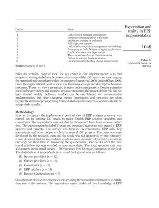 Expectation and
Priority                                   Name
                                                                                                  reality in ERP
 1                                         Lack of senior manager commitment                     implementation
 2                                         Ineffective communications with users
 3                                         Insufﬁcient training of end-users
 4                                         Fail to get user support
 5                                         Lack of effective project management methodology                   1049
 6                                         Attempting to build bridges to legacy applications
 7                                         Conﬂicts between user departments
 8                                         The composition of project team members
 9                                         Failure to redesign business process
10                                         Unclear/misunderstanding change requirements                      Table II.
                                                                                                 Top ten risk factors of
Source: Huang et al. (2004)                                                                                   ERP risk


From the technical point of view, the key choice in ERP implementation is to ﬁnd
an optimal strategy to balance between customization of the ERP system versus changing
the organizational procedures within the company (Huang et al., 2008; Lui and Chan, 2008).
From the organizational point of view it is to manage change and develop the business
processes. These two views are merged in many deployment projects. Despite extensive
use of software vendors and business process consultants, the impact of their role has not
been studied widely. Software vendors can be also blamed for non-successful
implementation, but since changing human organization and processes are often
beyond the control of people coming from external organizations, these opinions should be
interpreted critically.

Methodology
In order to capture the implementers’ point of view of ERP systems a survey was
carried out by sending 130 emails to major Finnish ERP solution providers and
consultants. The respondents were selected by the research team from various contact
lists. The questionnaire included 20 open and structured questions with regard to ERP
systems and projects. The survey was targeted on consultants, ERP sales key
accountants and other people involved in several ERP projects. The questions were
developed by the research team and the study was not sponsored by any company.
It was promised that the respondents would receive a summary of the survey results in
exchange for their time in answering the questionnaire. Two weeks after the ﬁrst
round a follow up was emailed to non-respondents. The total response rate was
45.5 percent in the email survey – 59 responses from 12 major companies in the ﬁeld.
The distribution of respondents in terms of background was as follows:
    (1) System providers (n ¼ 12).
    (2) Service providers (n ¼ 16).
    (3) Consultants (n ¼ 12).
    (4) ERP retailers (n ¼ 14).
    (5) Research institutions (n ¼ 5).

Classiﬁcation of these ﬁve categories was given by the respondents themselves to clarify
their role in the business. The respondents were conﬁdent of their knowledge of ERP
 