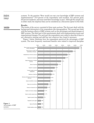 IMDS                systems. To the question “How would you rate your knowledge of ERP systems and
108,8               implementation?” 57.9 percent of the respondents said excellent, 33.3 percent good,
                    8.8 percent moderate, and none rated their knowledge as poor. Although the sample size
                    is rather small, the empirical data can be considered as a discussion opener in this ﬁeld.

                    Results
1050                The results of the survey consisted of three main sections: The ﬁrst part dealt with the
                    background information of the respondents (the demographics). The second part dealt
                    with the business effects of ERP systems such as the advantages and disadvantages of
                    ERP systems. The third part of the questionnaire dealt with implementation issues and
                    organizational changes. For each part the respondents were asked to describe if there is
                    any alternative missing and add free text wherever they found it necessary.
                       Figure 1 below illustrates how the respondents perceived the advantages of ERP
                    system. The most frequently mentioned beneﬁts were related to improved discipline

                                                           0.00%     10.00%           20.00%            30.00%            40.00%       50.00%    60.00%    70.00%

                          Process improvement and increased
                                                                                                                                                          66.10%
                                process controllability

                               Improved process quality and
                                                                                                                                                55.93%
                                 predictability of business


                        Standardisation of business processes                                                                          47.56%


                                   Organisation transparency                                                                       44.07%


                             Enables departments to integrate
                                                                                                                          37.29%
                                        activities


                                         Improved reporting                                                      32.30%


                                      Dicipline in operations                                           27.12%


                                  Customer/supplier network
                                                                                                  23.73%
                                        management


                                      Reduction of lead-time                                   22.03%


                     Real-time information from products and
                                                                                             20.34%
                                    processes


                               Improved reliability of system                                20.03%


                                  Improved on-time delivery                           16.95%


                                 Savings on transaction costs                       15.25%


                             Enables new business strategies               10.17%


                             Improves market responsiveness                10.17%


                                   Supports operative design           8.47%


                                   Simplified system support       5.08%


Figure 1.                                Improved flexibility      5.08%
Advantages of ERP
systems                            Reliable database systems       5.08%
 