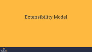 Extensibility Model
 
