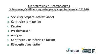 Un processus en 7 composantes
(S. Boucenna, Certificat analyse des pratiques professionnelles 2019-20)
a. Sécuriser l’espa...