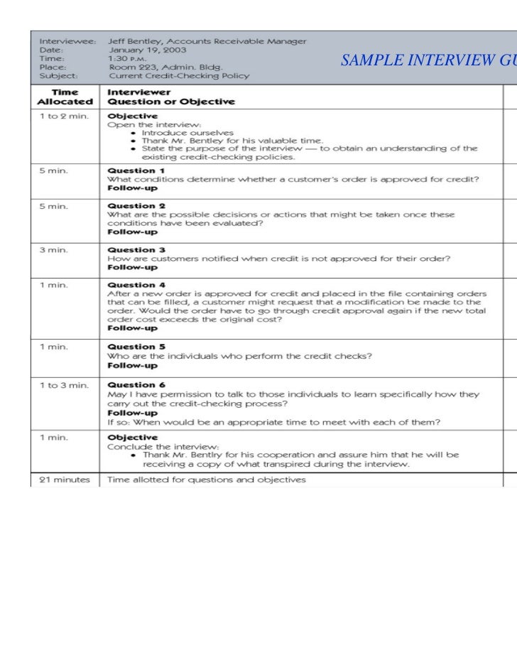 A&D - Fact Finding Techniques