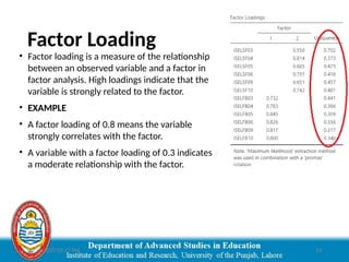 Factor Analysis | Introduction to Factor Analysis | PPTX