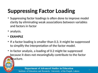 Load Introduction Factor Factor Analysis | Introduction to Factor Analysis | PPTX