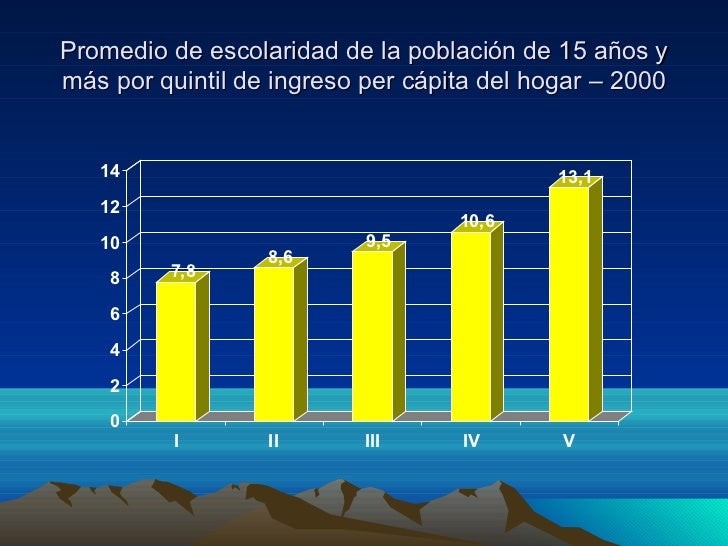 4. factores determinantes de la salud 4. factores determinantes de la salud
