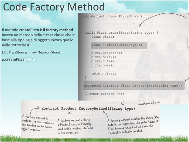 Design Pattern 4. Factory Pattern | PPT