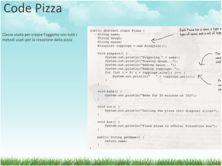 Code Factory Method Il metodo  createPizza è il factory method  invoca un metodo nella stessa classe che in base alla tipologia di oggetti invoca quello nelle sottoclassi 