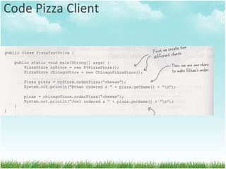 Ex :  PizzaStore p = new NewYorkStore(); 