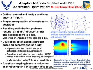 Fahroo - Computational Mathematics - Spring Review 2012 | PPT