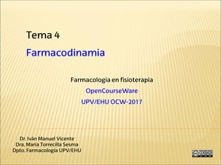 Tema 4
Farmacodinamia
Farmacología en fisioterapia
OpenCourseWare
UPV/EHU OCW-2017
Dr. Iván Manuel Vicente
Dra. María Torrecilla Sesma
Dpto. Farmacología UPV/EHU
 