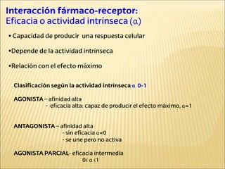 Clasificación según la actividad intrínseca α 0-1
AGONISTA – afinidad alta
- eficacia alta: capaz de producir el efecto máximo, α=1
ANTAGONISTA – afinidad alta
- sin eficacia α=0
- se une pero no activa
AGONISTA PARCIAL- eficacia intermedia
0< α <1
Interacción fármaco-receptor:
Eficacia o actividad intrínseca (α)
 Capacidad de producir una respuesta celular
Depende de la actividad intrínseca
Relación con el efecto máximo
 