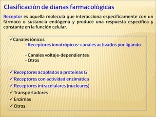 Clasificación de dianas farmacológicas
Canales iónicos
- Receptores ionotrópicos- canales activados por ligando
- Canales voltaje-dependientes
- Otros
 Receptores acoplados a proteínas G
 Receptores con actividad enzimática
 Receptores intracelulares (nucleares)
 Transportadores
 Enzimas
 Otros
Receptor es aquella molecula que interacciona específicamente con un
fármaco o sustancia endógena y produce una respuesta específica y
constante en la función celular.
 