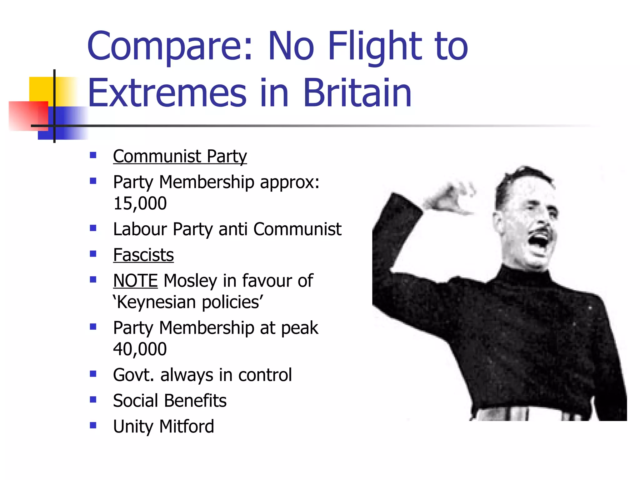 Compare: No Flight to Extremes in Britain Communist Party Party Membership approx: 15,000 Labour Party anti Communist Fascists NOTE  Mosley in favour of ‘Keynesian policies’ Party Membership at peak 40,000 Govt. always in control Social Benefits Unity Mitford 