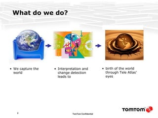 What do we do? We capture the world Interpretation and change detection leads to birth of the world through Tele Atlas’ eyes 