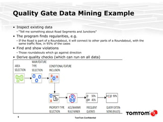 Quality Gate Data Mining Example Inspect existing data “ Tell me something about Road Segments and Junctions” The program finds regularities, e.g. If the Road is part of a Roundabout, it will connect to other parts of a Roundabout, with the same traffic flow, in 95% of the cases Find and show violations Those roundabouts which go against direction Derive quality checks (which can run on all data) 