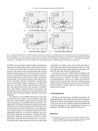 E. Chiquete et al. / Hepatology Research 36 (2006) 100–106                                                105




Fig. 2. Correlation between levels of anti-HCV antibodies (expressed as sample-to-cut-off [S/CO] ratio) and the elapsed time from the earliest transfusion to
the year of diagnosis (A), as well as age (B), in women who were recipients of blood products before 1993 (n = 50). Correlation between anti-HCV antibodies
levels and the elapsed time from the earliest transfusion to the year of diagnosis in the subgroup of HCV RNA-positive (C) (n = 34) and HCV RNA-negative
women (D) (n = 16). Regression lines (ﬁt line, center) and the corresponding mean 95% conﬁdence intervals (outlying lines) are depicted.



anti-HCV levels were higher whereas cellular and interferon                       vulnerability to oxidative stress [38] and the antecedent of
response were weaker than in patients with resolved infection                     transfusion before blood bank screening for HCV to a large
[15]. Thus, on one hand, there is a pattern favoring humoral                      inoculum that may imply a high number of viral genetic vari-
response in the chronic state; and on the other hand, a strong                    ants [39], than other sources of infection [40].
cellular immune response [15,33] and an initial low viral load                       In conclusion, the source of HCV infection inﬂuences the
[34] are associated with further resolved infection. It is possi-                 severity of the liver disease, and the duration of the infection
ble that a long duration of the infection enables a continuous                    affects the levels of anti-HCV antibodies, in transfusion-
reinforcement of the humoral response, thus affecting the                         associated hepatitis C. In most cases, surgery and transfusion
levels of anti-HCV antibodies. Nonetheless, certainly other                       had an obstetric or gynecologic indication, a ﬁnding that may
factors as the cellular immune competence, viral replication                      explain why more women than men are observed with HCV
reservoirs, and other complex characteristics inherent to                         infection in Mexico. Further studies are necessary for conﬁr-
HCV may determine the rest of the variation of anti-HCV                           mation of these results.
levels. Our ﬁndings conﬁrmed previous observations [15]
and add that, even in transfusion-associated hepatitis C, the
duration of HCV infection inﬂuences the levels of anti-HCV                        Acknowledgements
antibodies.
    The frequency of occult HBV infection was lower than                              We thank to Dr. Jorge Segura, Dr. Miguel A Jim´ nez, Dr.
                                                                                                                                       e
that reported in other studies [35,36], and HBV coinfection                       Guadalupe Becerra, Dr. Angeles Quintero and Dr. Benjam´n   ı
was not associated with the severity of the liver damage. The                     C´ rdenas for their clinical support and kind attention given
                                                                                    a
clinical importance of occult HBV infection has been a very                       to this work. We are also indebted to Montserrat Maldonado
debated topic, with studies that report a signiﬁcant correlation                  and Daniel Quezada for their friendship and assistance in
with the severity of the liver damage [14,37] and other stud-                     laboratory. CONACYT, Salud-2004-C01-025 to A.P.
ies reporting no association at all [35,36], even in populations
with a high prevalence of occult HBV infection [35]. Here,
independent predictors of cirrhosis at histologic level were
                                                                                  References
age and the antecedent of transfusion, a ﬁnding previously
reported [6]. Both age and transfusion may have a patho-                           [1] Vivas-Arceo C, Benavides SA, De Jesus Trujillo J, Panduro A, Rivas-
physiologic connection with the chronic state, since age is                            Estilla AM. Hepatitis C virus: prevalence and routes of infection among
associated with a longer persistence of the virus and a high                           blood donors of West Mexico. Hepatol Res 2003;25:115–23.
 