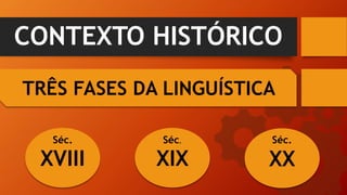 CONTEXTO HISTÓRICO
TRÊS FASES DA LINGUÍSTICA
XVIII XIX XX
Séc. Séc. Séc.
 