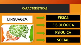 CARACTERÍSTICAS
LINGUAGEM
FISIOLÓGICA
PSÍQUICA
SOCIAL
FÍSICA
 