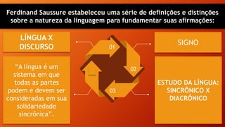 01
02
03
04
Ferdinand Saussure estabeleceu uma série de definições e distinções
sobre a natureza da linguagem para fundamentar suas afirmações:
SIGNO
ESTUDO DA LÍNGUA:
SINCRÔNICO X
DIACRÔNICO
“A língua é um
sistema em que
todas as partes
podem e devem ser
consideradas em sua
solidariedade
sincrônica”.
LÍNGUA X
DISCURSO
 