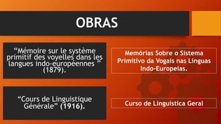 “Mémoire sur le système
primitif des voyelles dans les
langues indo-européennes ”
(1879).
OBRAS
“Cours de Linguistique
Générale” (1916).
Memórias Sobre o Sistema
Primitivo da Vogais nas Línguas
Indo-Europeias.
Curso de Linguística Geral
 