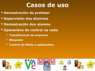 Casos de uso Demostración do profesor  Supervisión dos alumnos  Demostración dun alumno  Operacións de control na rede: Transferencia de arquivos Bloqueos Control de Webs e aplicacións 