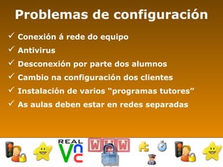 Problemas de configuración Conexión á rede do equipo Antivirus Desconexión por parte dos alumnos Cambio na configuración dos clientes Instalación de varios “programas tutores” As aulas deben estar en redes separadas 