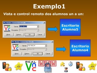 Exemplo1 Vista e control remoto dos alumnos un a un: Escritorio Alumno5 Escritorio Alumno4 