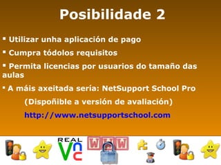 Posibilidade 2 Utilizar unha aplicación de pago Cumpra tódolos requisitos Permita licencias por usuarios do tamaño das  aulas  A máis axeitada sería: NetSupport School Pro (Dispoñible a versión de avaliación) http://www.netsupportschool.com 