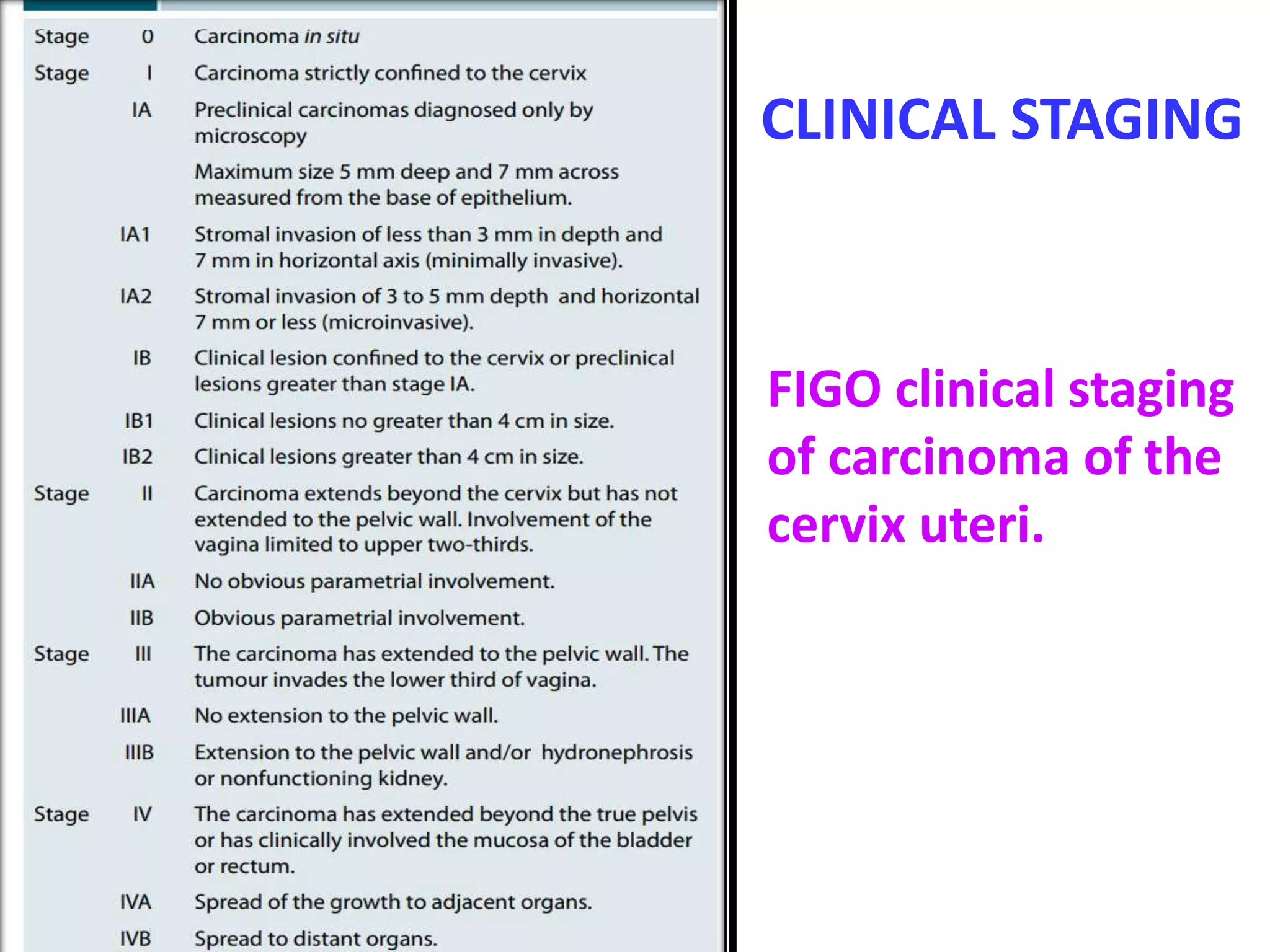 FEMALE GENITAL SYSTEM: INVASIVE CERVICAL CANCER & ENDOMETRIAL CARCINOMA ...