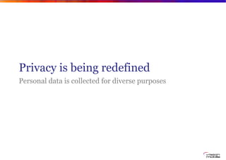 Privacy is being redefined
Personal data is collected for diverse purposes
 