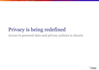 Privacy is being redefined
Access to personal data and privacy policies is chaotic
 