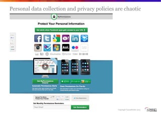 Copyright VisionMobile 2013
Personal data collection and privacy policies are chaotic
 