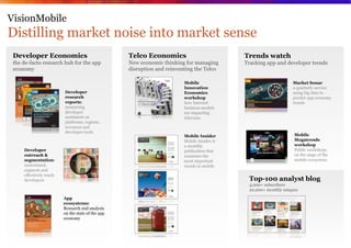 Copyright VisionMobile 2013
VisionMobile
Distilling market noise into market sense
Developer Economics
the de-facto research hub for the app
economy
Telco Economics
New economic thinking for managing
disruption and reinventing the Telco
Developer
research
reports:
measuring
developer
sentiment on
platforms, regions,
revenues and
developer tools
Developer
outreach &
segmentation:
understand,
segment and
effectively reach
developers
Mobile
Megatrends
workshop
Public workshops
on the stage of the
mobile ecosystem
Mobile Insider
Mobile Insider is
a monthly
publication that
examines the
most important
trends in mobile
Mobile
Innovation
Economics
workshop
how Internet
business models
are impacting
telecoms
Trends watch
Tracking app and developer trends
Market Sonar
a quarterly service
using big data to
predict app economy
trends
App
ecosystems:
Research and analysis
on the state of the app
economy
Top-100 analyst blog
4,000+ subscribers
20,000+ monthly uniques
 