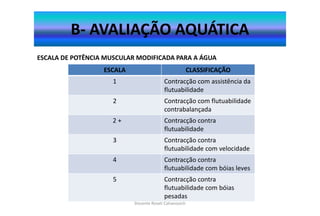 4. ficha aval aula