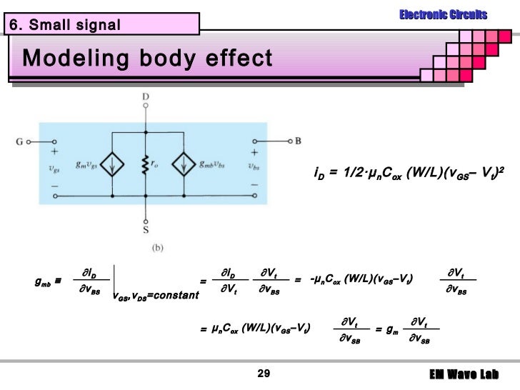 transistor w/l Transistor Field Effect