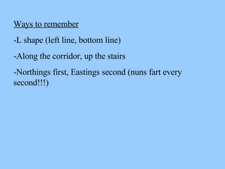 Ways to remember -L shape (left line, bottom line) -Along the corridor, up the stairs -Northings first, Eastings second (nuns fart every second!!!) 