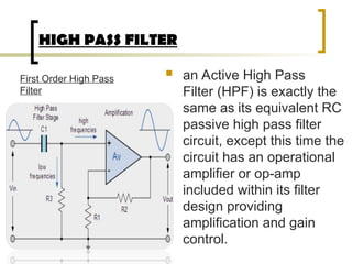 Comprehensive Overview of Active and Passive Filters in ...