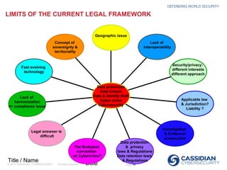 LIMITS OF THE CURRENT LEGAL FRAMEWORK


                                                            Geographic issue
     ...