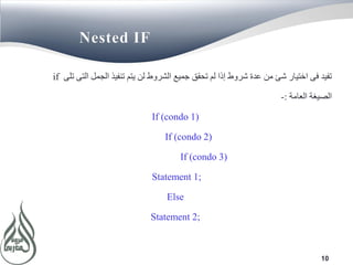 10
Nested IF
‫تلى‬ ‫التى‬ ‫الجمل‬ ‫تنفيذ‬ ‫يتم‬ ‫لن‬ ‫الشروط‬ ‫جميع‬ ‫تحقق‬ ‫لم‬ ‫إذا‬ ‫شروط‬ ‫عدة‬ ‫من‬ ‫شئ‬ ‫اختيار‬ ‫فى‬ ‫تفيد‬if
‫العامة‬ ‫الصيغة‬:-
If (condo 1)
If (condo 2)
If (condo 3)
Statement 1;
Else
Statement 2;
 
