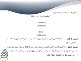 11
‫االتية‬ ‫بالصيغة‬ ‫الصيغة‬ ‫هذه‬ ‫وتطابق‬:-
If (condo 1 & condo 2)
{
If (condo 3)
Statement;
}
Else
Statement;
‫االولى‬ ‫الصيغة‬:-‫منهم‬ ‫فقط‬ ‫واحد‬ ‫يتحقق‬ ‫لم‬ ‫واذا‬ ‫الجملة‬ ‫فسيتم‬ ‫والثالث‬ ‫والثانى‬ ‫االول‬ ‫الشرط‬ ‫تحقق‬ ‫اذا‬ ‫معناها‬
‫الى‬ ‫سينتقل‬else
‫الثانية‬ ‫الصيغة‬:-‫الجملة‬ ‫تنفيذ‬ ‫فسيتم‬ ‫تحقق‬ ‫لو‬ ‫الثالث‬ ‫الشرط‬ ‫اختبار‬ ‫فسيتم‬ ‫معا‬ ‫والثانى‬ ‫االول‬ ‫الشرط‬ ‫تحقق‬ ‫اذا‬
‫الى‬ ‫ينتقل‬ ‫فسوف‬ ‫الثانى‬ ‫او‬ ‫االول‬ ‫الشرطين‬ ‫من‬ ‫اى‬ ‫يتحقق‬ ‫لم‬ ‫واذا‬else‫والحظ‬ ‫الثالث‬ ‫الشرط‬ ‫يختبر‬ ‫ان‬ ‫دون‬
‫ان‬else‫القرب‬ ‫تنتمى‬if‫التالى‬ ‫المثال‬ ‫فى‬ ‫كما‬
 