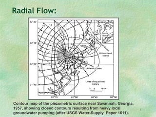 11
Radial Flow:
Contour map of the piezometric surface near Savannah, Georgia,
1957, showing closed contours resulting from heavy local
groundwater pumping (after USGS Water-Supply Paper 1611).
 