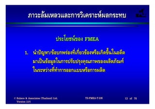 ภาวะลมเหลวและการวิเคราะหผลกระทบ

                                   ประโยชนของ FMEA
         1. นําปญหา/ขอบกพรองที่เกี่ยวของหรือเกิดขึ้นในอดีต
            มาเปนขอมูลในการปรับปรุงคุณภาพของผลิตภัณฑ
            ในระหวางที่ทําการออกแบบหรือการผลิต


© Robere & Associates (Thailand) Ltd.        TS-FMEA-T-DN    13 of 78
  Version 2.01
 