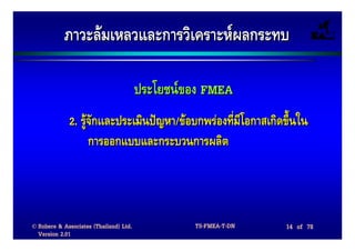 ภาวะลมเหลวและการวิเคราะหผลกระทบ

                                        ประโยชนของ FMEA
             2. รูจักเเละประเมินปญหา/ขอบกพรองที่มีโอกาสเกิดขึ้นใน
                   การออกแบบและกระบวนการผลิต



© Robere & Associates (Thailand) Ltd.            TS-FMEA-T-DN   14 of 78
  Version 2.01
 