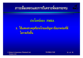 ภาวะลมเหลวและการวิเคราะหผลกระทบ

                                   ประโยชนของ FMEA
             3. ใชแสดงสาเหตุหรือกลไกของปญหา/ขอบกพรองที่มี
                 โอกาสเกิดขึ้น



© Robere & Associates (Thailand) Ltd.        TS-FMEA-T-DN   15 of 78
  Version 2.01
 