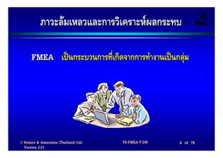 ภาวะลมเหลวและการวิเคราะหผลกระทบ

      FMEA เปนกระบวนการที่เกิดจากการทํางานเปนกลุม




© Robere & Associates (Thailand) Ltd.   TS-FMEA-T-DN   4 of 78
  Version 2.01
 