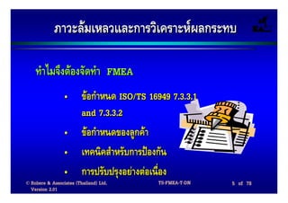ภาวะลมเหลวและการวิเคราะหผลกระทบ

    ทําไมจึงตองจัดทํา FMEA
                 •       ขอกําหนด ISO/TS 16949 7.3.3.1
                         and 7.3.3.2
                 •       ขอกําหนดของลูกคา
                 •       เทคนิคสําหรับการปองกัน
                 •       การปรับปรุงอยางตอเนื่อง
© Robere & Associates (Thailand) Ltd.       TS-FMEA-T-DN   5 of 78
  Version 2.01
 