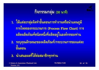 กิจกรรมกลุม (30 นาที)
   1. ใหแตละกลุมจัดทําขั้นตอนการทํางานหรือนําแผนภูมิ
      การไหลของกระบวนการ (Process Flow Chart) การ
      ผลิตผลิตภัณฑชนิดหนึ่งที่ผลิตอยูในองคกรของทาน
   2. ระบุคณลักษณะของผลิตภัณฑ/กระบวนการของแตละ
            ุ
      ขั้นตอน
   3. นําเสนอผลที่ไดตอสมาชิกทุกทาน
© Robere & Associates (Thailand) Ltd.          TS-FMEA-T-DN   50 of 78
  Version 2.01
 