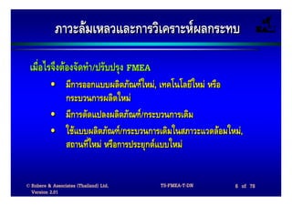 ภาวะลมเหลวและการวิเคราะหผลกระทบ

 เมื่อไรจึงตองจัดทํา/ปรับปรุง FMEA
          •      มีการออกแบบผลิตภัณฑใหม, เทคโนโลยีใหม หรือ
                 กระบวนการผลิตใหม
          •      มีการดัดแปลงผลิตภัณฑ/กระบวนการเดิม
          •      ใชแบบผลิตภัณฑ/กระบวนการเดิมในสภาวะแวดลอมใหม,
                 สถานทีใหม หรือการประยุกตแบบใหม
                        ่


© Robere & Associates (Thailand) Ltd.     TS-FMEA-T-DN        6 of 78
  Version 2.01
 